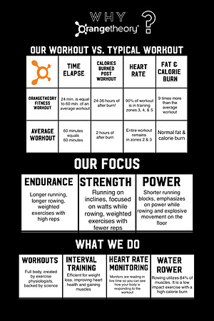 GRAPHIC to explain to intros